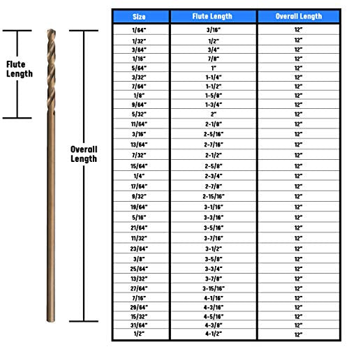 Drill America 1/2" x 12" Cobalt Aircraft Extension Drill Bit (Pack of 6), GLBCO Series - size: 1/2" (Pack of 6), style: 12" Length