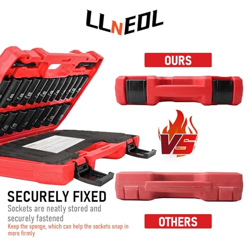 LLNEDL 3/8" Drive Impact Socket Set 95Pcs, Spark Plug Socket (5/8", 13/16") - color: Red Case