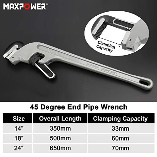 MAXPOWER 24-inch Offset Pipe Wrench, Cr-Mo Jaw, 2.76” Opening - size: 24-inch, style: Offset Pipe Wrench