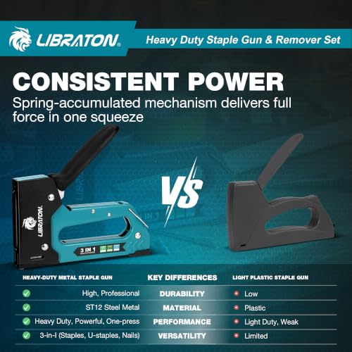 LIBRATON Heavy Duty Staple Gun for Wood Upholstery & Remover Kit, 3in1