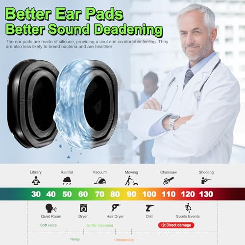 PROHEAR Youth Electronic Ear Protection 23dB NRR Slim Fit Gel Ear Pads Sound Amplification Noise Compression Compact Design Gun Range Shooting Hunting Tactical Use - style: Black-gel Cushions