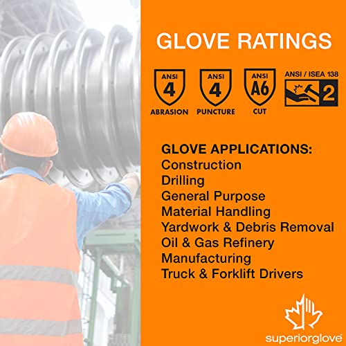 Superior Glove Endura Goatskin Leather Work Gloves Arc Flash Cut Resistant Safety Hand Protection - size: Large, style: Impact/Cut