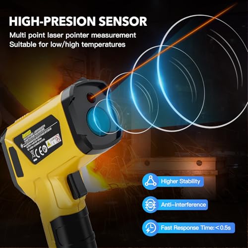 Infrared Thermometer Gun, -58°F~1472°F Non-Contact Surface Thermometer - color: Yellow (-58°F~1472°F)