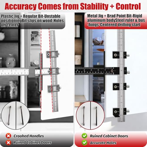 Cabinet Hardware Jig, Cabinet Handle Jig with Center Punch and Drill Bits | Aluminum Adjustable Drill Guide Template Tool for Door, Drawer Handles and Pulls