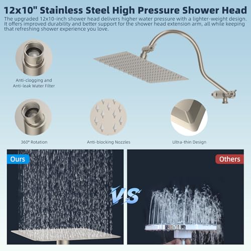 Hibbent All Metal cUPC Certified High Pressure Rainfall 12'' Shower Head - color: Brushed Nickel, style: Square 12''