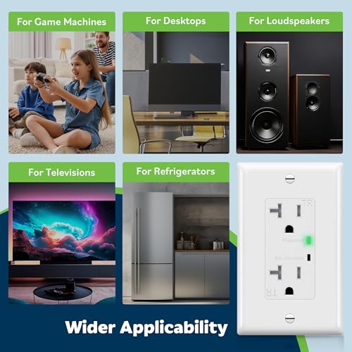 TOPGREENER Surge Protector Outlet, Tamper-Resistant, 20A 125V, White - color: White, size: without wall plate(20A)