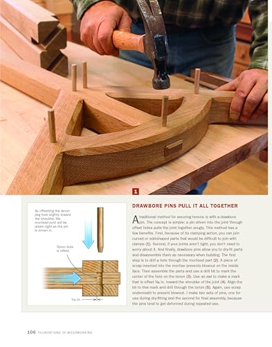 Foundations of Woodworking: Essential Joinery Techniques and Building Strategies