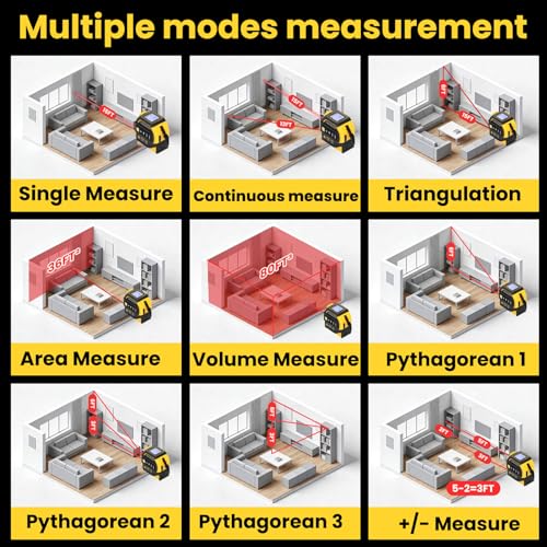 4-in-1 Laser Tape Measure with Crosshairs and Electrical Angle for Gifting