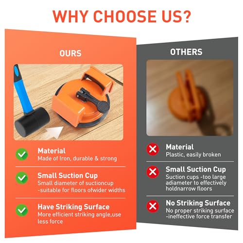 Floor Gap Fixer Tool, Heavy-Duty Plank Grabber for Laminate, LVP & Vinyl | Iron body with felt strike pads, locking suction cup and six washable adhesive pads