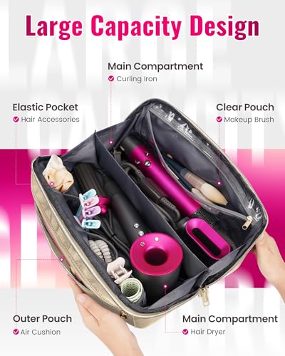 Mancro Hair Tools Travel Bag Compatible with Shark Flexstyle - color: Grey Beige, size: Standard
