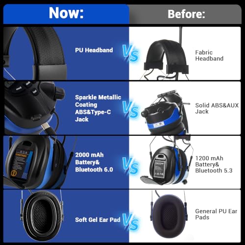 Bluetooth 6.0 AM FM Radio Headphone,Earmuff for Mowing,Construction - color: Blue