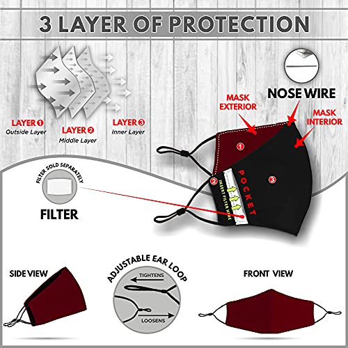 Washable Face Mask with Adjustable Ear Loops & Nose Wire - 3 Layers, Made in USA - color: Solid - Burgundy