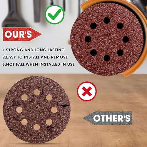 JTIEO 100PCS Sanding Discs 5 Inch, 320 Grit Orbital Sander Pads, Hook & Loop Sandpaper Pads, 8 Hole Round Sanding Discs for Random Orbital Sanders - style: 320Grit-100pcs