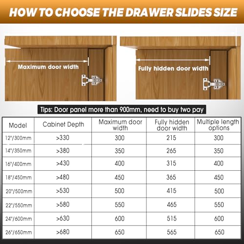 Pocket Door Slides,Cabinet Pocket Door Slide,for Cabinet Door(2PCS,12in) - size: 12 Inch, style: 2PCS