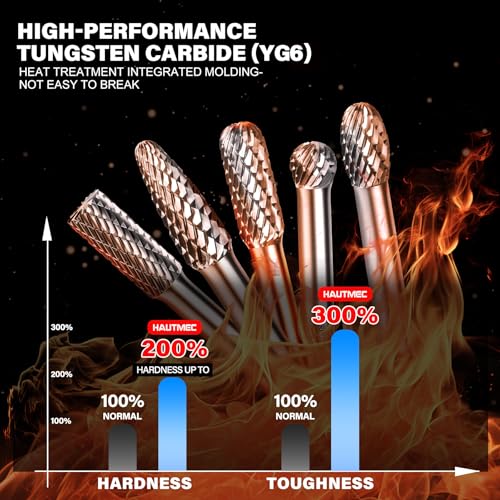 HAUTMEC 5Pcs Tungsten Carbide Rotary Burr Bit YG6, 1/4" Shank Double Cut Die Grinder Bit with Belt Pouch, Low Vibration Precision Rotary File for Metal Grinding, Engraving & Deburring (8MM), HT0455 - color: 5Pcs Set, size: 8mm