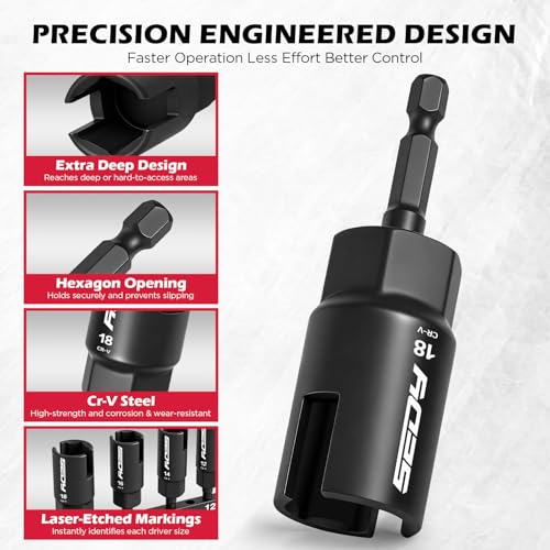 5-Piece Wing Nut Driver Set (10mm,12mm,14mm,16mm,18mm) with Magnetic Aluminum Storage Rail, 1/4" Hex Shank Wing Nut Driver Bit Set, Metric Wing Nut socket Set for Wing Nut, Eye Bolt, Wire Twisting - style: 5 Pcs Wing Nut Driver Set(10-18mm)