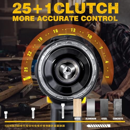 RIDA 20V Cordless Power Drill Set 1/2'' Keyless Metal Chuck 355 In-lb DIY