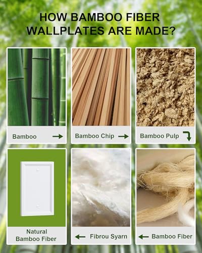 2-Pack Natural Bamboo Fiber Single Blank Wall Plate, Durable Switch Plate - color: Pure White, size: 1 Blank 2PK