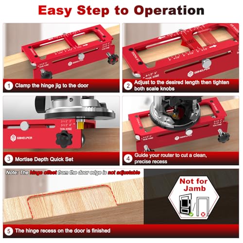 Door Hinge Jig, Door Hinge Template Kit for Router, with Door Lock Kit - style: With Plastic Door Lock Kit