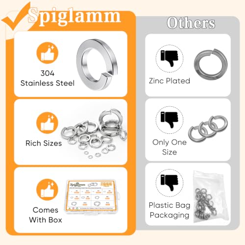 1000Pcs Spring Lock Washers Assortment Kit, Metric Split Lock Washer Set, 304 Stainless Steel Lock Washers for Screws Bolts,9 SAE Sizes M2 M2.5 M3 M4 M5 M6 M8 M10 M12