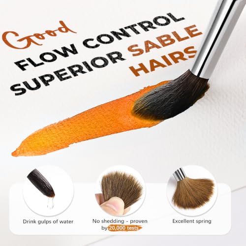 Watercolor Brushes Professional, Fuumuui 8Pcs Sable Paint Brush Set Variety Shapes with Flat, Round Pointed, Cat's Tongue Oval Wash Perfect for Watercolor Acrylic Gouache Inks Painting - color: Black