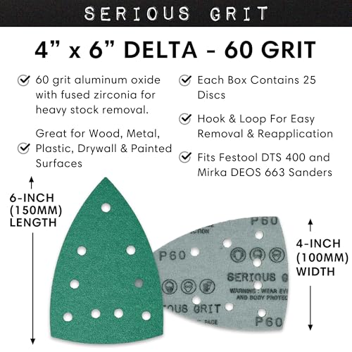 Serious Grit - 4" x 6" Delta P60 Grit Sanding Sheets - 25 Pack Box | Fits Festool DTS 400 & Mirka DEOS Delta Sanders - Heavy-Duty Hook & Loop Wet/Dry Film Sandpaper for Detail Work - size: 60 Grit