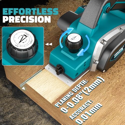 MtiolHig Cordless Planer Compatible with Makita 18V Battery,Tool Only - color: Blue