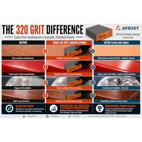 Sanding Sponge Super High-Density Sandpaper Block, Fine Grit Sanding Block, Reusable Dry Wet Sanding Blocks for Wood, Drywall,Metal,Sandpaper Sand Block, 4pcs 320 grit Sandpaper Sponge by Afruxy - size: 320 Grit 4 Pack