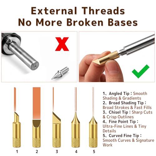 Wood Burning Kit for Adults Teens Beginners Easy to Use