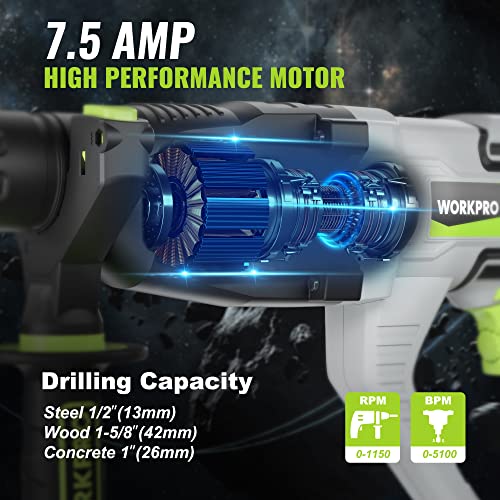 WORKPRO 1-1/4 Inch SDS-Plus Rotary Hammer Drill, 7.5AMP, Lightweight Corded Version for Concrete Demolition Chipping Rotomartillo, 5 SDS-Plus Bits - style: 7.5AMP