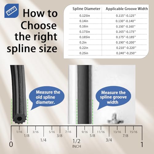 Screen Spline, 0.125" x 25', for Groove Width 0.115 '' -0.125 '' - size: 0.125" x 25'