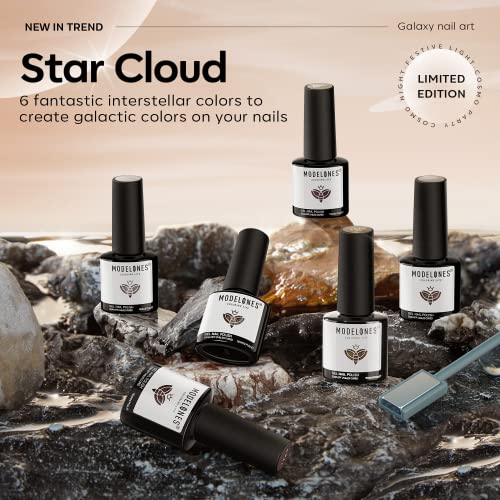 modelones Fall Gel Nail Polish Set 6 Colors, Nude Brown Burgundy - color: A Nude Brown