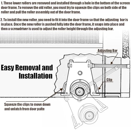 Sliding Screen Door Roller Assembly - style: 2 Pack Lower Rollers