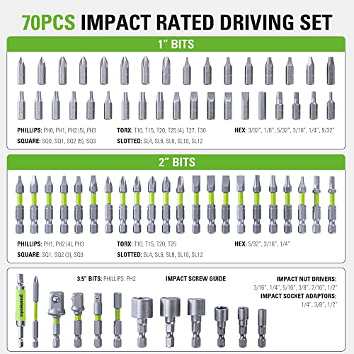 Greenworks 70 Piece Impact Rated Driving Set - size: Tool Only(70-Piece Accessories)