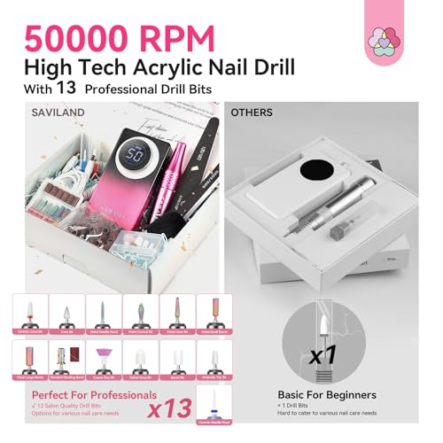 SAVILAND Professional Drill Nails Machine 50000RPM for Salon Nail Techs - color: 1-black Pink