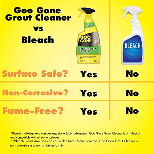 Goo Gone Grout & Tile Cleaner - Stain Remover - 14 Fl. Oz. - size: 14 Fl Oz (Pack of 1)