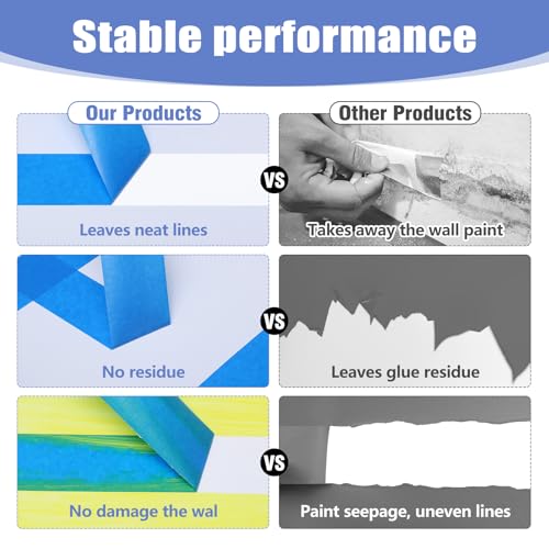 12 Rolls Painters Tape 2 Inch Wide Blue Painters Tape for Wall Painting - size: 12rolls/2in（S)