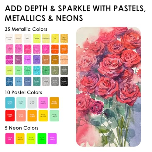 Grabie Set of 100 Color Watercolor Paint Set with Brush Pens - color: 100 Colors（New）