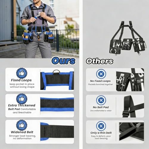 Magnetic Tool Belt, Heavy Duty Tool Pouch for men Magnet Holster Nail Utility Toolbelt Adjustable Waist Holder for Handyman Contractor (26 pockets with suspenders) (Blue) - color: Blue