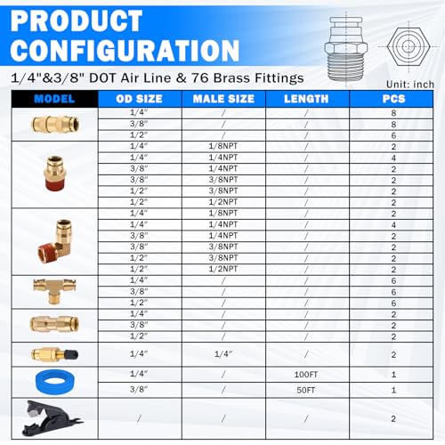 CheeMuii 76 Pcs Brass DOT Air Line Fittings with 1/4" & 3/8" DOT Air Hoses - size: 2ROLL-80PCS-BLUE