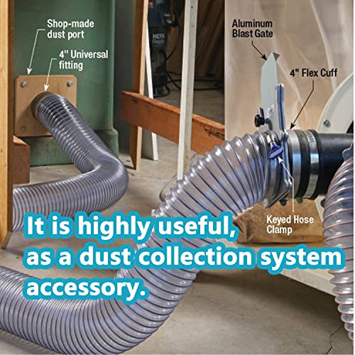 2 PCS 2.5 IN Dust Control Flex Hose Cuff 70148 Connector Ports Fit for 2-1/2” Dust Collection Hose with 4 Stainless Steel Clamps