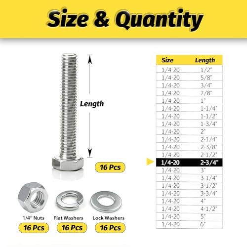 16 Sets 1/4-20x2-3/4 Bolt and Nut Set, Flat & Lock Washers Included,64PCS | 304 Stainless Steel 1/4-20 Bolt, Precision Fasteners Mechanical Assembly Equipment Repair & DIY - size: 1/4-20x2-3/4" 16sets