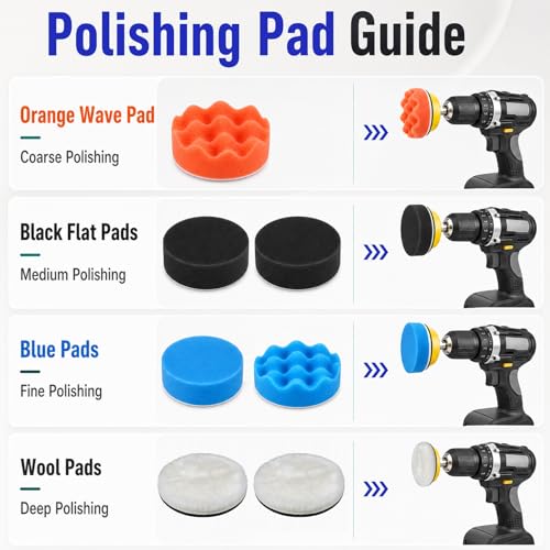 137Pcs 3 Inch Sanding Disc Polishing Kit, Headlight Restoration Kit - size: 3 Inch