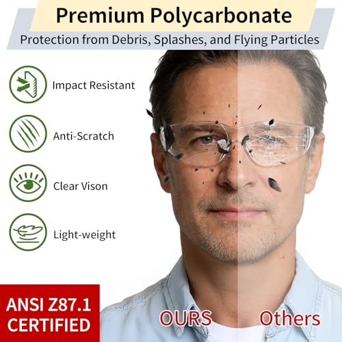 10 Pack Safety Glasses for Men Women, ANSI Z87.1 Certified - color: Clear