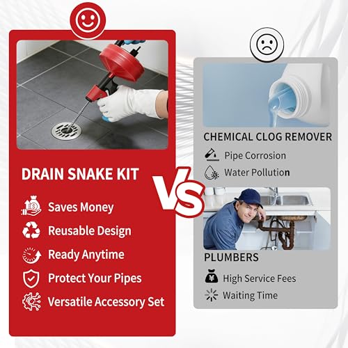 Drain Snake 50 Ft with Drill Attachment, Auto Feed 1/4 Inch Plumbing Snake for Sink, Shower & Tub Clogs, Manual or Drill-Powered Drain Auger, with Gloves, Safety Glasses & Storage Bag - color: 50FT