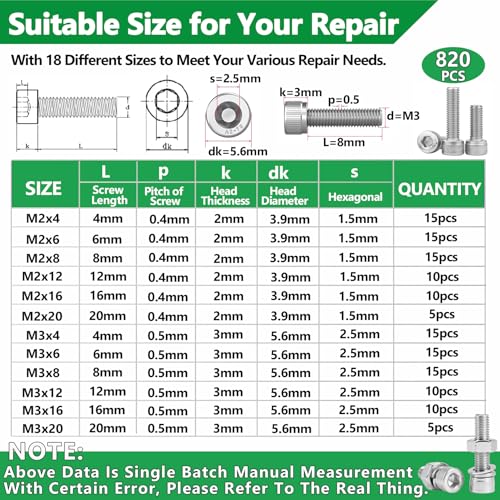 820Pcs Screw Assortment Kit, M2-M4 Stainless Steel Hex Socket Cap Bolts - size: SS M2 M3 M4 820pcs 3