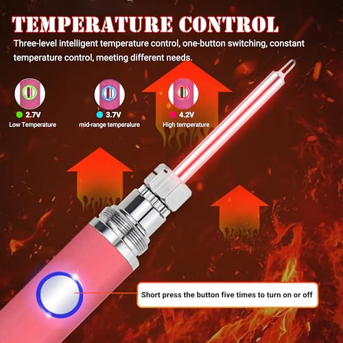 Linglong Xin Digital Cable tie Burning Pen(Purple) - color: Purple