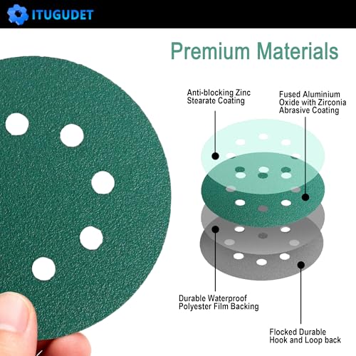 5 Inch 8 Hole Wet Dry Sanding Discs - P80-220 Assortment - 50 Pack - size: Mixed Grit