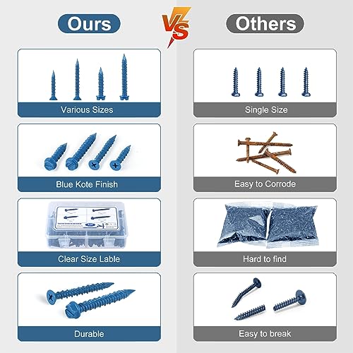 SATANTECH Concrete Screws with Drill Bit, 200Pcs Concrete Screw 1/4 3/16 Assortment Kit, Flat & Hex Head Masonry Block Brick Cement Screws and Anchors, No Pre Drilling, Diamond Point