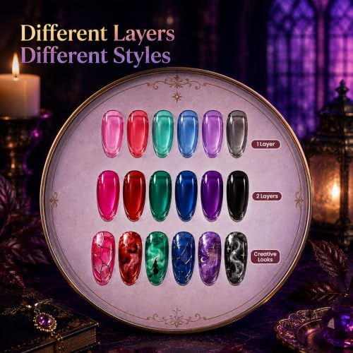 Beetles Jelly Gel Nail Polish Set, 6 Colors Jelly Magic Gel Polish Kit - color: A - Sheer | Jelly Magic